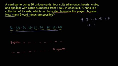 khan academy probability|Combinations (practice) .